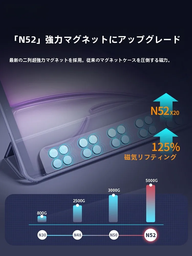 アイパッドの保護ケース：BALUEUS マグネット式ペン収納ケースの実用性と適用範囲