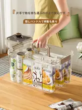 透明な持ち手付き収納ボックス【衣類・おもちゃ・ Snacks・本の整理に最適・大容量・プラスチック製】