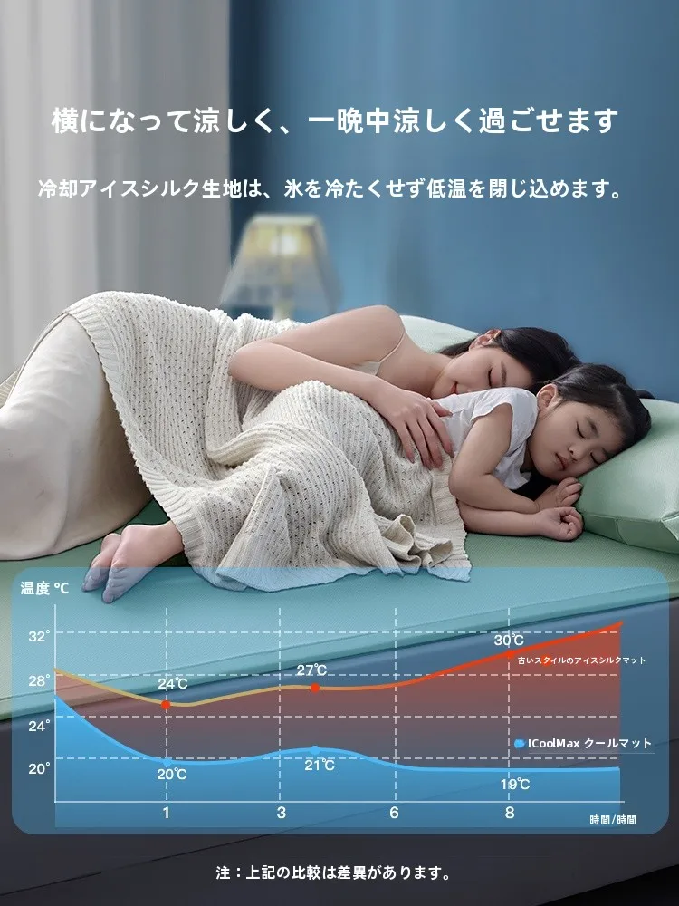夏のベッドにぴったりの涼感マットは、どう選ぶ？