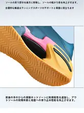 軽量で通気性抜群！子供用ランニングシューズ【クッション性・反発力・メッシュ】