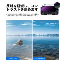 NEEWER GoPro9・GoPro10用フィルターセット【CPL偏光フィルター・NDPL減光フィルター・マクロ用】