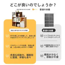 スタンド式収納シェルフ【リビング・ソファ横・仕切り棚・自由に組み合わせ可能】