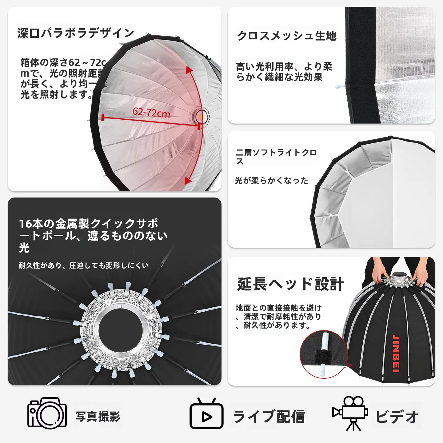 照明撮影用の選び方で迷うなら、この1つの柔光箱が解決する理由は？