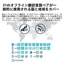 オフライン翻訳機【リアルタイム会話・AI対応・多言語対応・旅行用】