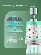 Luzvoar 手持ち増圧シャワーヘッド【除塩素フィルター・調整可能・美肌効果】