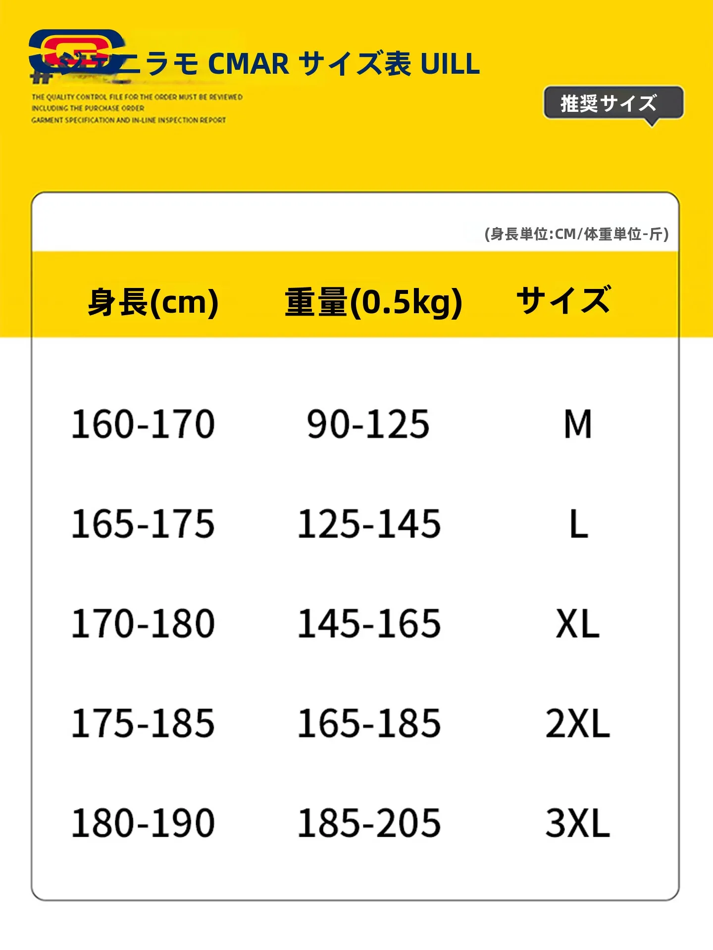 11月と12月に着るメンズファッションで迷うなら、この1点が救いになる？