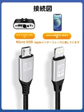 OTG対応音声ケーブル【AppleからMicro USBへの接続・iPhone対応】