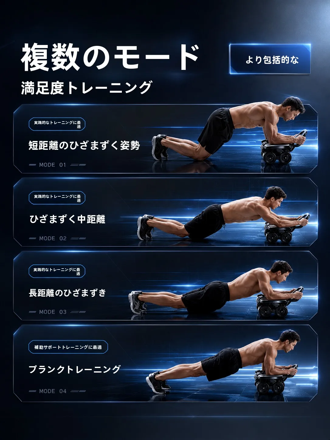 個人Gymで腹筋を鍛えるなら、この四輪腹筋ローラーがおすすめ？