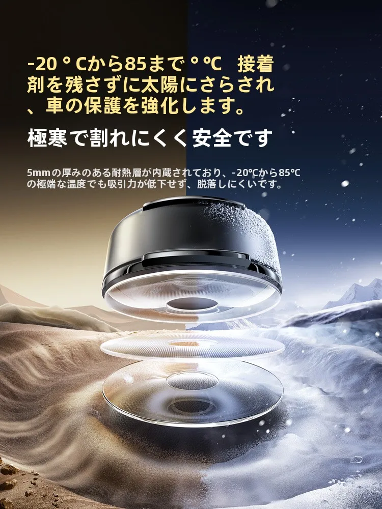 basio スマホ と 車載ホルダーの組み合わせで、通勤生活をどう変える？