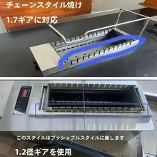 29cm 自動回転ギア式バーベキュー串【ステンレス製・焼肉用・羊肉串用】