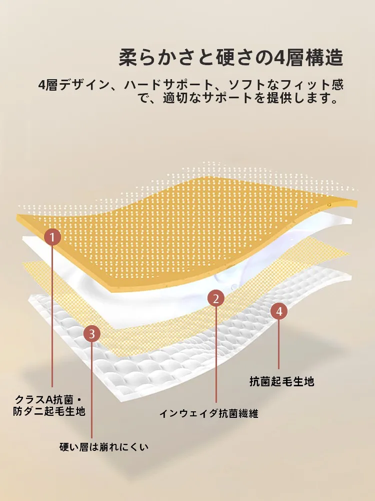 低反発マットレスにダニがつきにくい理由は？水星の抗菌防ダニマットレスが解決するリアルな使い心地