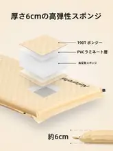 Naturehike ダブル 自動膨張マット 枕付き アウトドア キャンプ スリーピングマット 防湿マット 地マット
