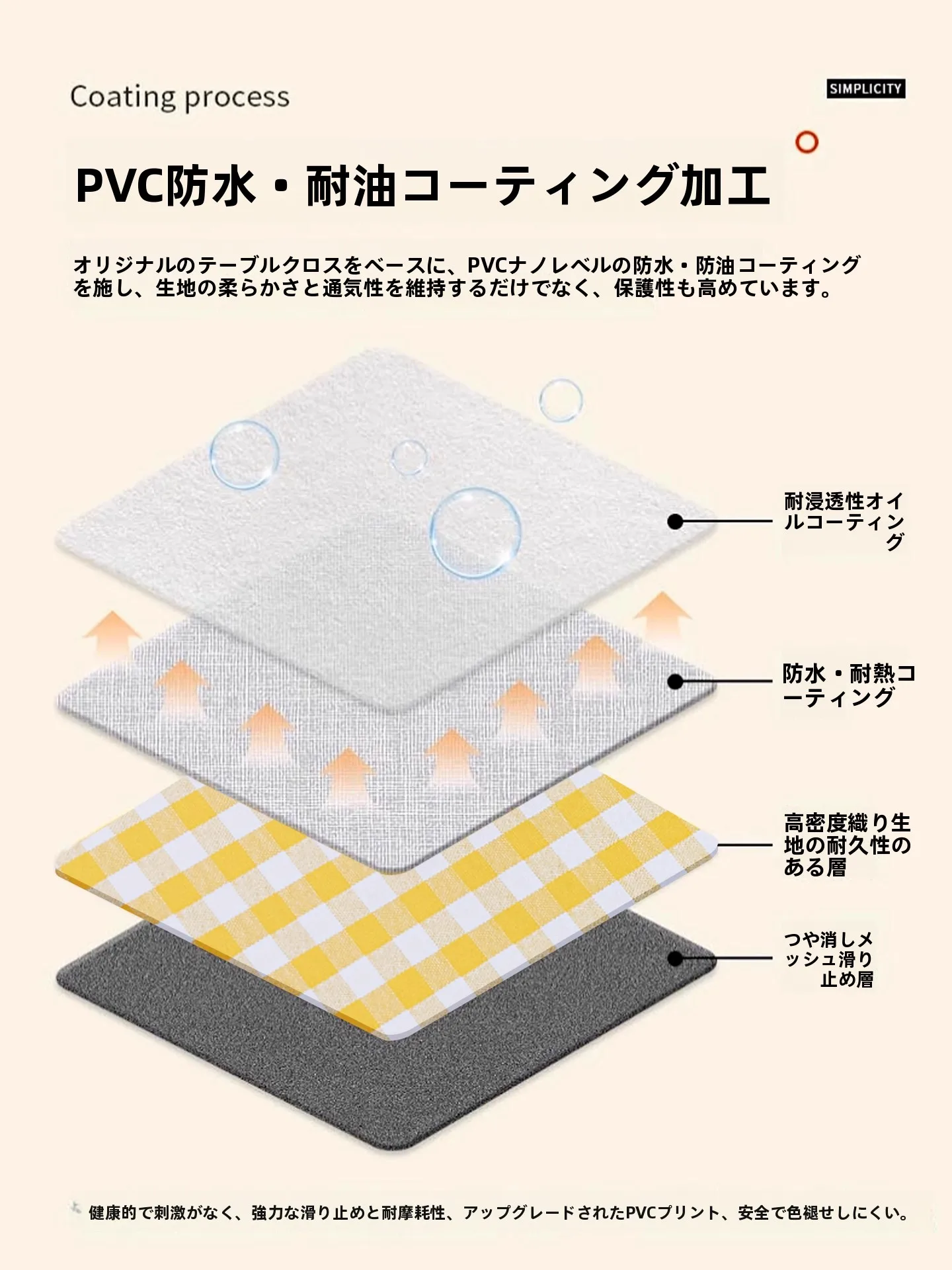6人用テーブルに合うチェック柄クロスは？一人暮らしでも安心なPVCテーブルカバーの選び方