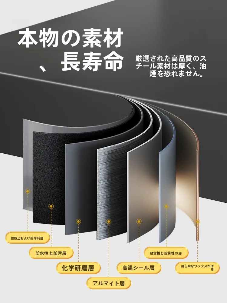 コンロ周りの油汚れに悩まされるあなたへ——この1枚で収納と清潔が両立できる秘密は？