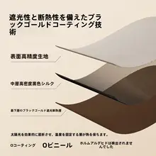 全遮光カーテン【穴あけ不要・防風・保温機能・高級感あるデザイン】