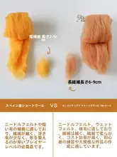 手作り用 インポートスペイン短繊維純羊毛ストリップ【極上の柔らかさ・ニードルフェルト】
