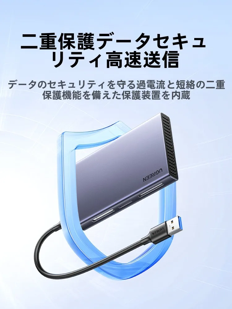 4Kビデオカメラ用SDカードとカードリーダーをどう選ぶ？実際の使い方とおすすめの組み合わせを徹底解説