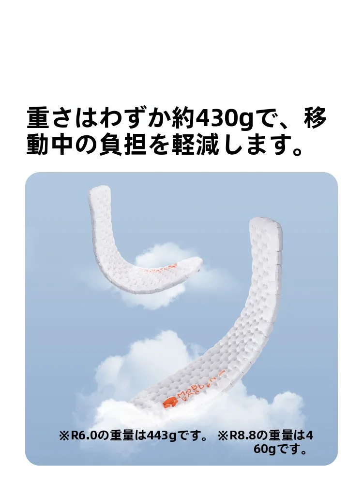 アウトドア用品を選ぶときに迷うのは、本当にマットの選び方だよね？