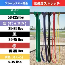 学校用 トレーニング用ラバー抵抗バンド【ストレッチ・ヨガ・エクササイズ対応】