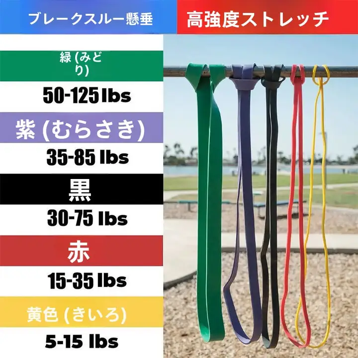 学校用 トレーニング用ラバー抵抗バンド【ストレッチ・ヨガ・エクササイズ対応】