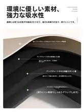 高級感あふれる浴室用マット【厚手・吸水性・トイレや玄関用】