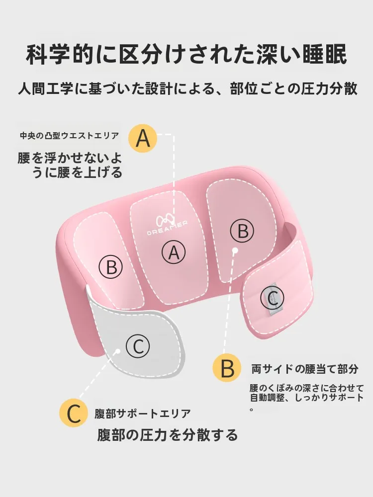 床に座る姿勢を正しくするための腰部支援クッション