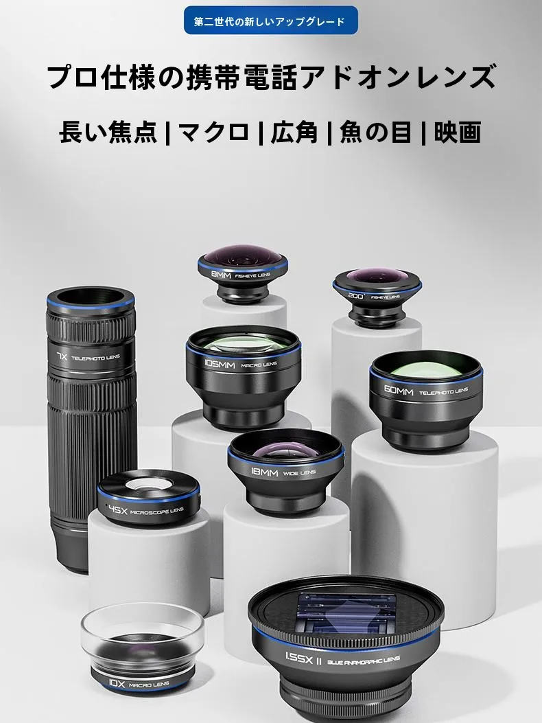 85mm ポート レートとは？その意味と、スマホで使える最適なレンズ選びのヒントは？