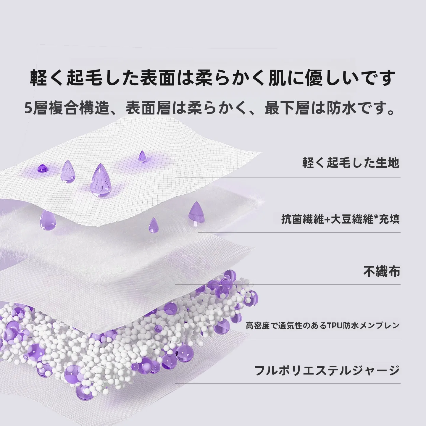 羅莱キッズ用大豆防水マットレス：昼寝マット・畳マットレスとしての実用性と耐久性の検証