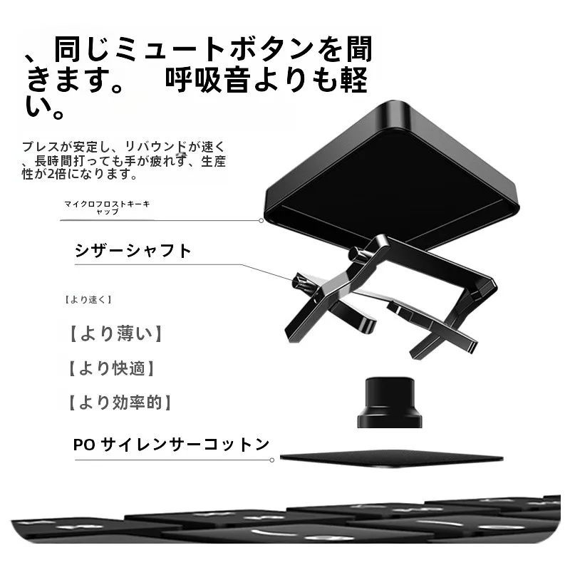 在宅ワークのデスクに欠かせないキーボードとマウスセットは、どう選ぶ？