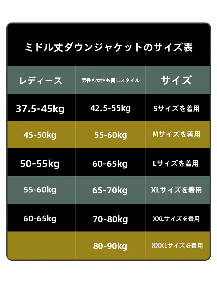 アウトドア用品 総合ブランド で失敗しないダウンジャケットは？