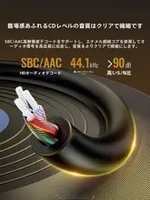 車用Bluetoothレシーバー【AUX接続・USBオーディオワイヤレス変換】