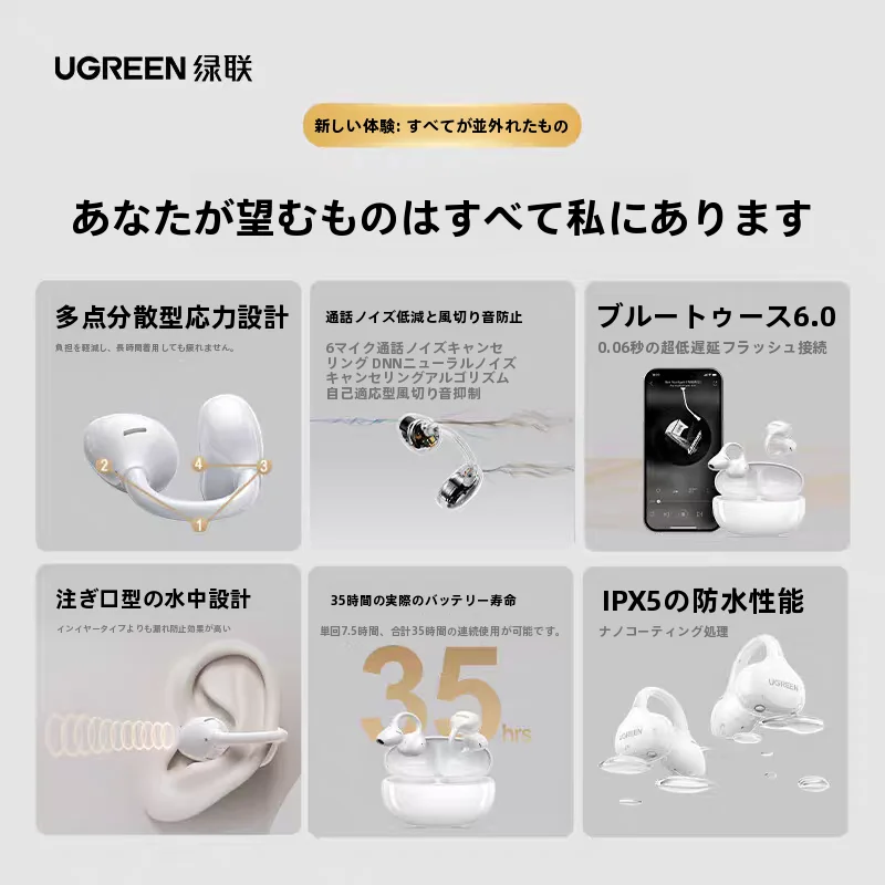 ワイヤレス耳掛けBluetoothイヤフォン【アクティブノイズキャンセリング・AI翻訳機能】