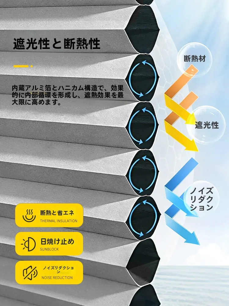 簡易シェードを選ぶときに迷うなら、これで解決できる？