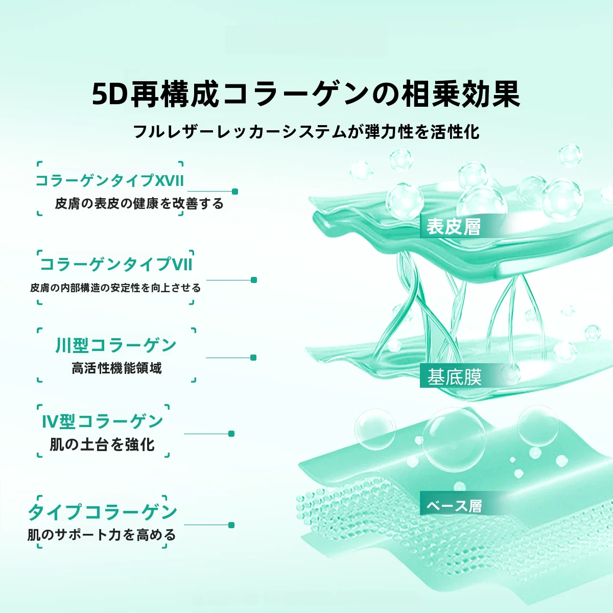 スキンケアローションとは何か？達肤妍臻研舒緩修護精华液の本質と実用性