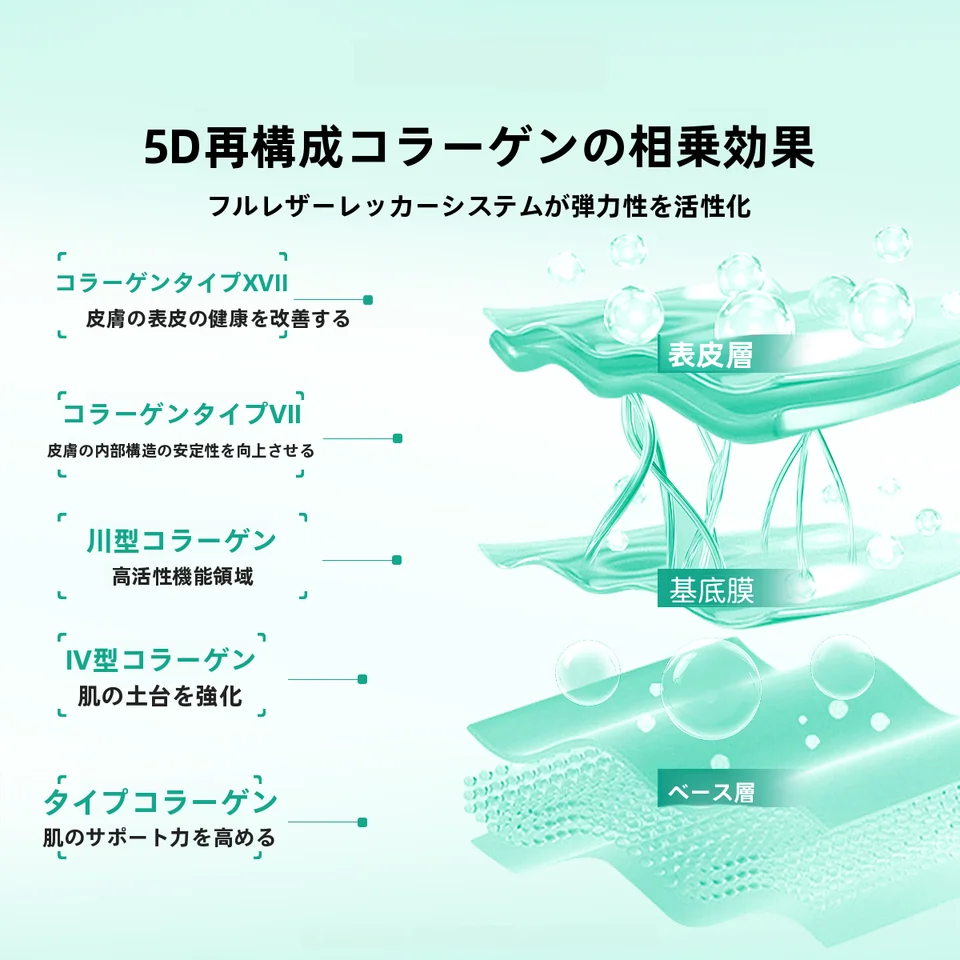 肌を整える安心の保湿エッセンス【赤み緩和・潤い保持】