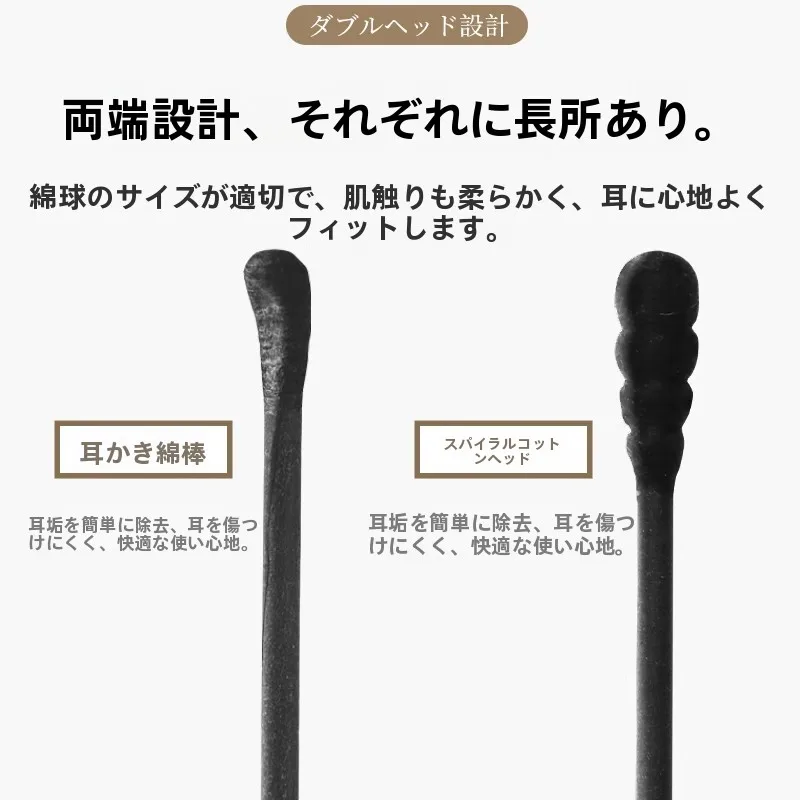 400-btsh025とは？ダブルヘッド・尖先タイプの綿棒が本当に役立つのか？