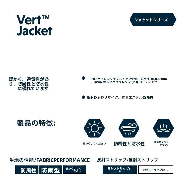 犬用ダウンジャケットを選ぶときに迷うのは、本当に何ですか？