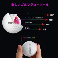 夜間用LED発光ゴルフボール【高反発・三層構造・強い弾力】（セットアップ対応）