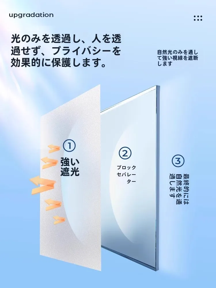 プライバシー保護磨砂ガラス窓用フィルム：3重ガラスと異なる窓のプライバシー対策