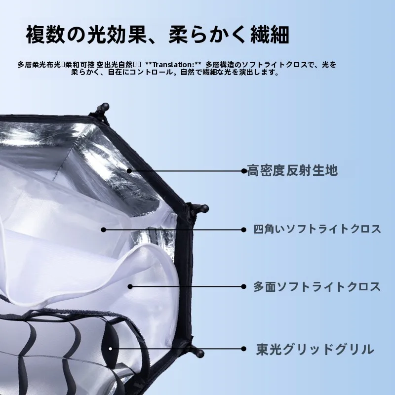 照明効果を高めるための「柔らかい光」は、本当に必要なのか？