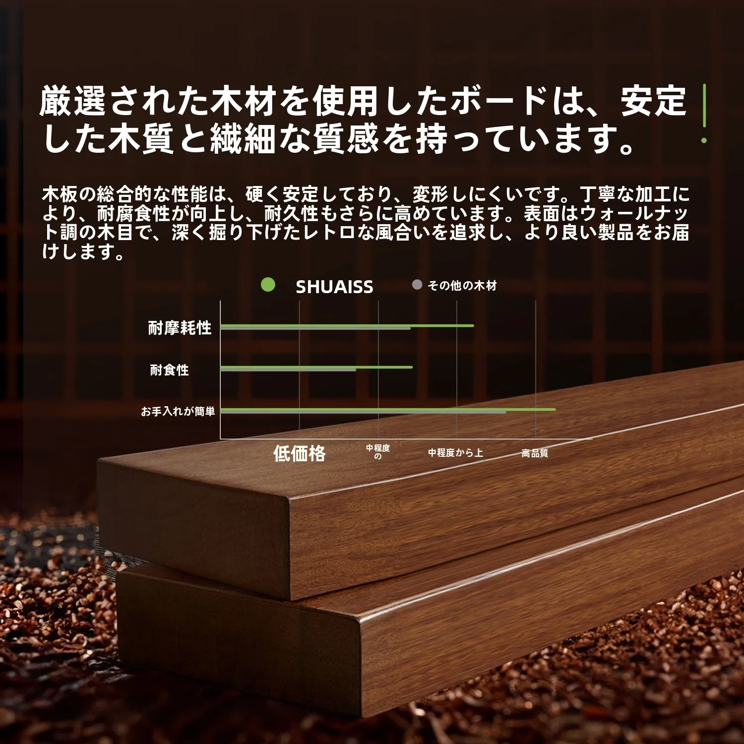 アンティーク風本棚を選ぶときに迷うのは、本当にどんなポイント？