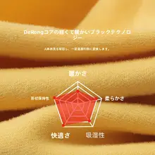長身向けの保温インナーキャミソール【極上の柔らかさ・冬用・タートルネック・加長タイプ】（セットアップ対応）
