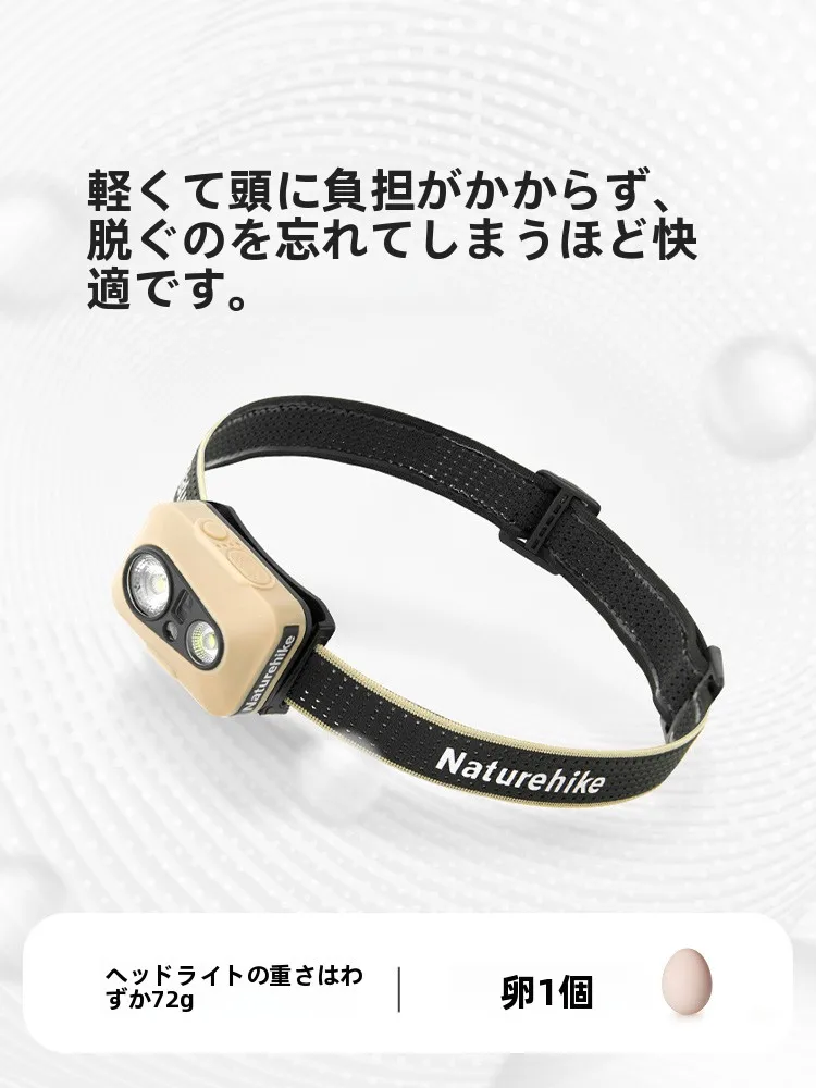 キャンプ道具を節約調達｜実際に使ってみた結果 - ポータブルヘッドランプの性能と実用性