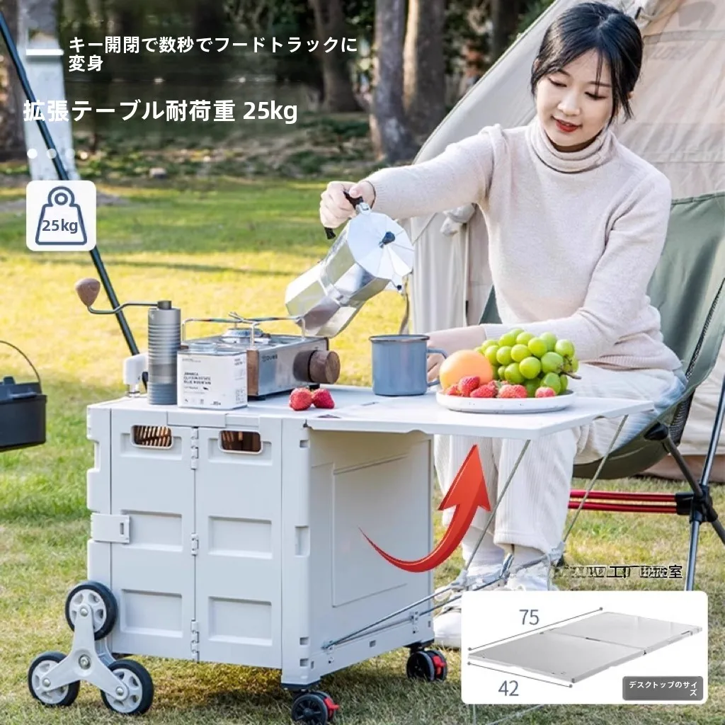 アウトドアプロダクトを選ぶときに迷うのは、本当に「何を買えばいいのか」？