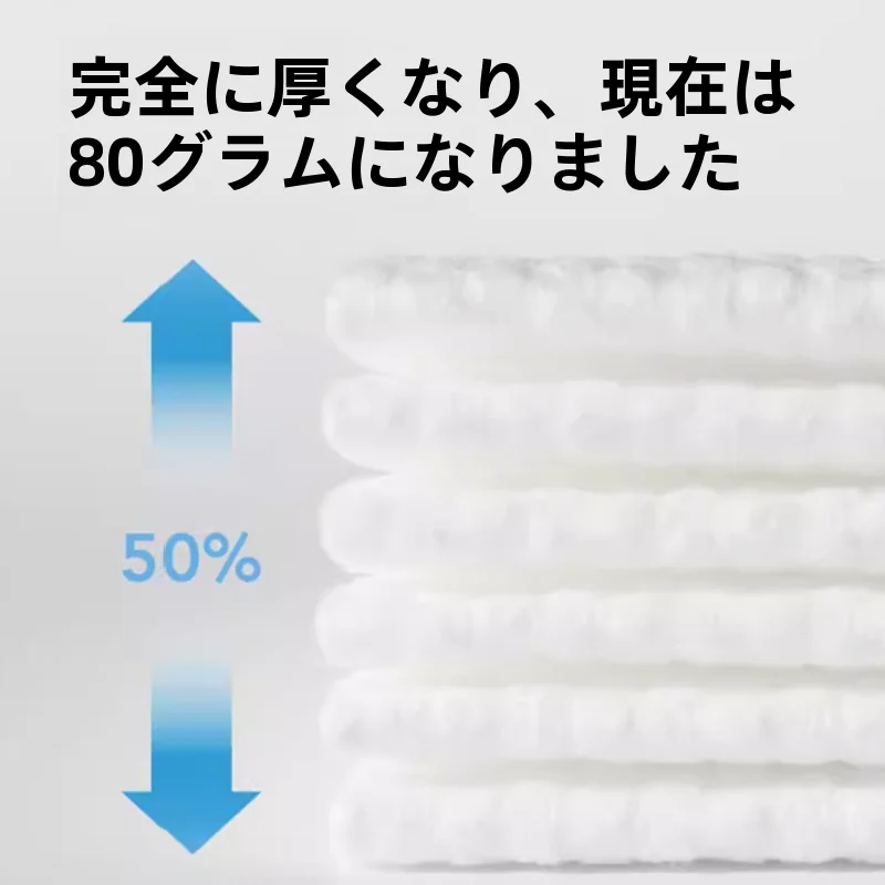 使い捨てコットン洗顔タオル【ウェットタイプ・加厚・ファミリーサイズ・無菌】