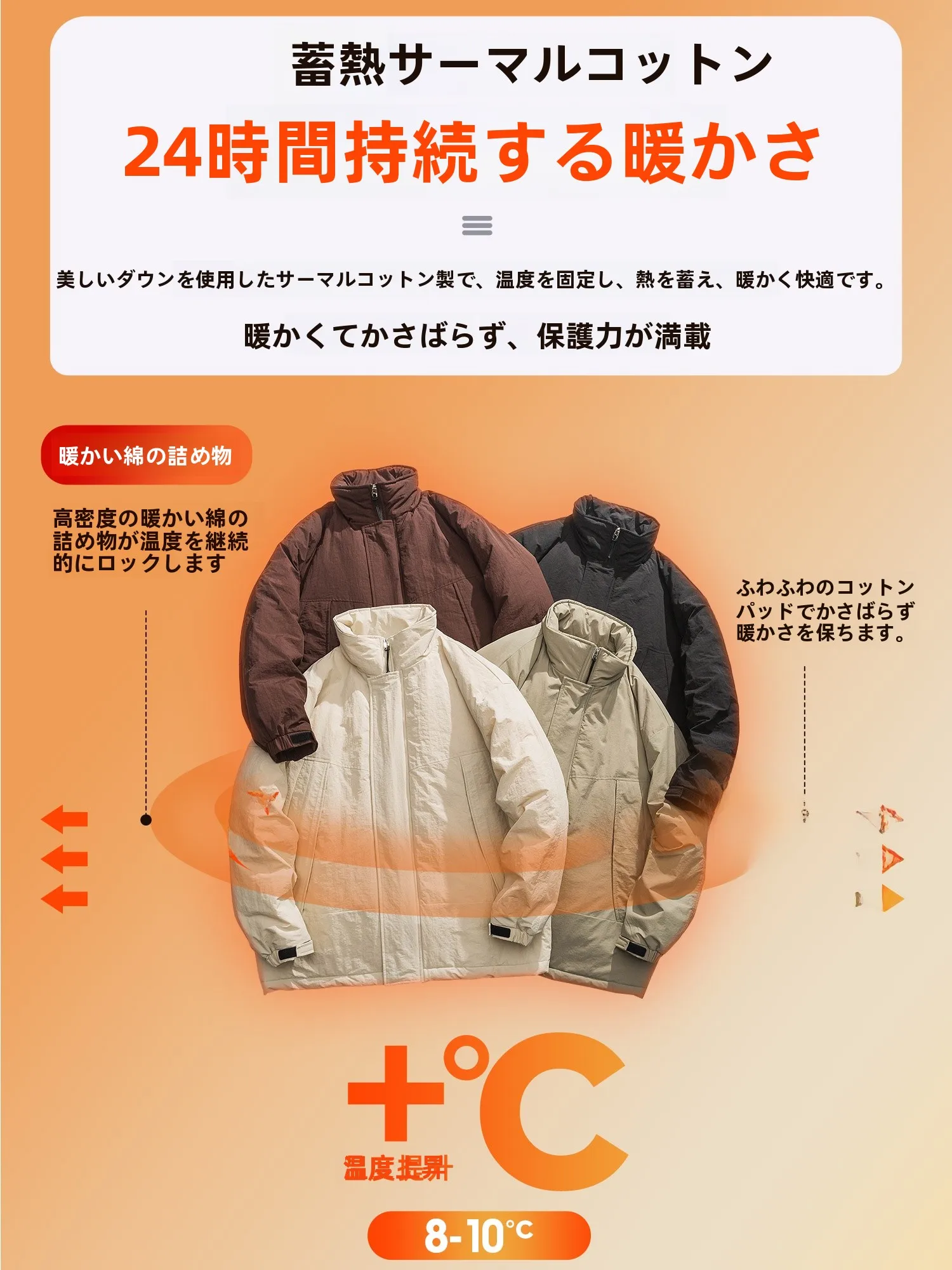 メンズ コーデの基本ルールとは？機能性と色合わせの徹底解説