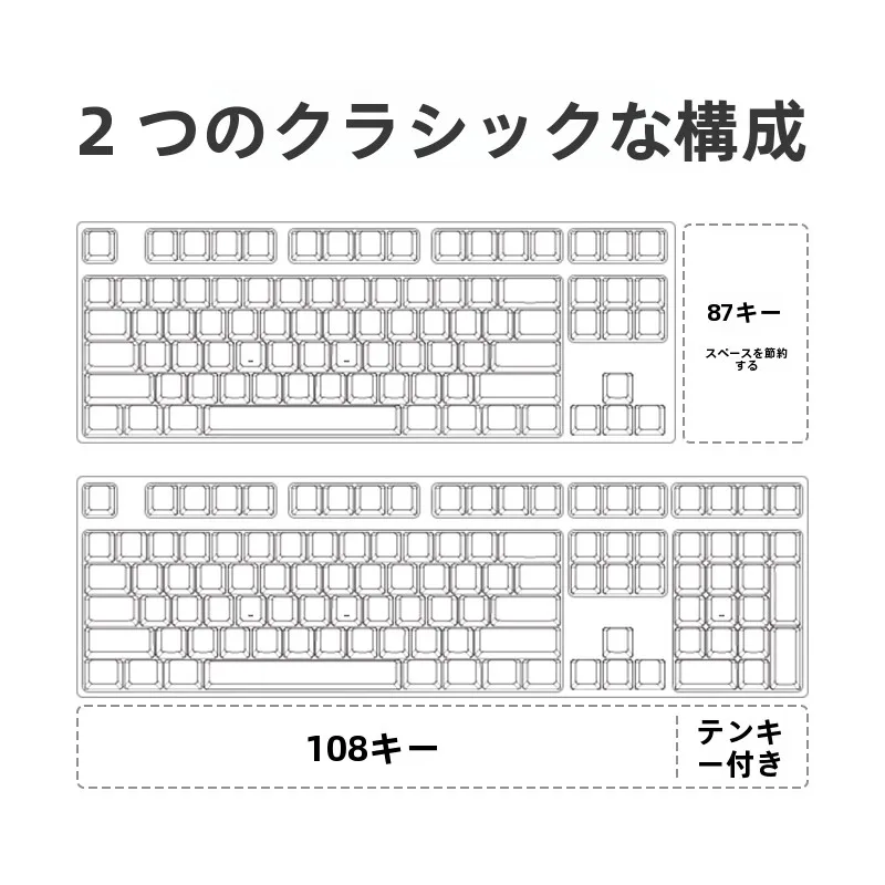 在宅ワークのデスクに欠かせないキーボードは、どう選ぶ？