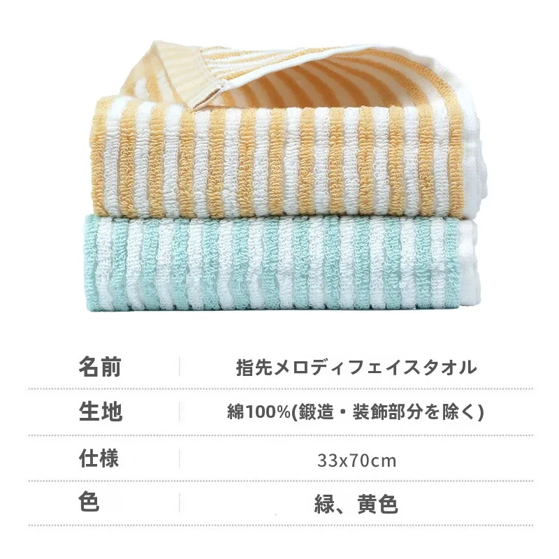 体を拭くタオルを選ぶときに迷うなら、これが一番の答えです：柔らかさと吸水性のバランスは？