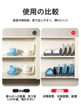 キッチン用プラスチック製皿立て【水切り機能付き・収納ラック】