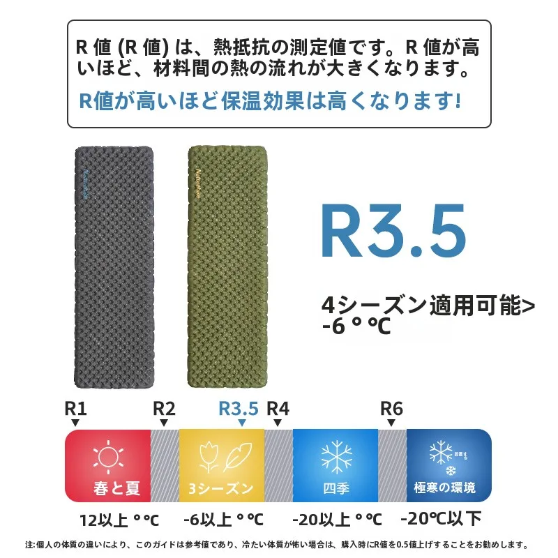 軽量エアマット Naturehike CNH22DZ018：ソロキャンプで快適な寝具としての実用性と収納性